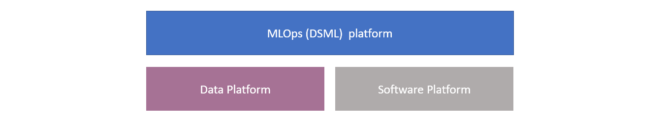 _images/three_platfroms_2.png